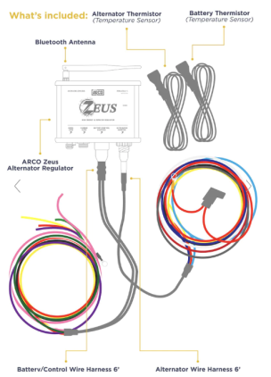 ARCO Zeus High-Energy Alternator Regulator